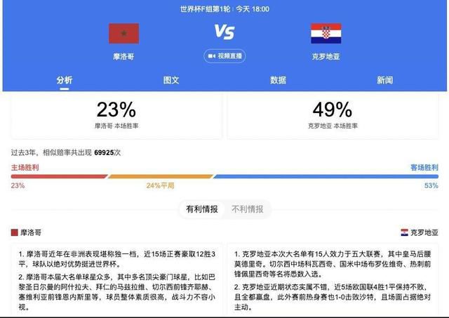 欧美色阁